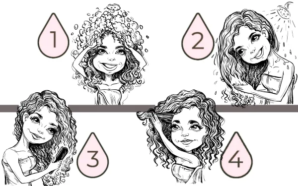 Основни стъпки в The Curly Girl Method